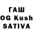 ТГК концентрат Atharva Kulkarni